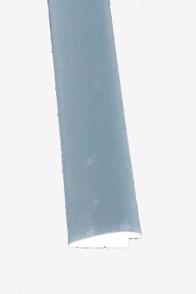 Prolevel